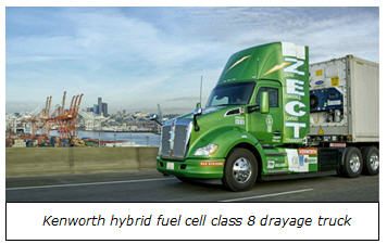 Kenworth 混合燃料电池卡车