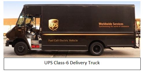 UPS 燃料电池厢式货车（图片标题）