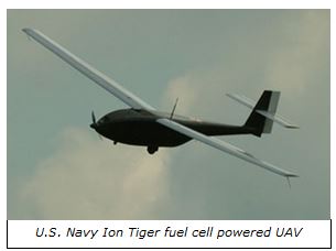 美国海军 Ion Tiger 图片标题