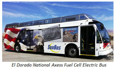 Axess 燃料电池客车说明