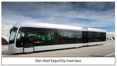 Van Hool ExquiCity 有轨电车客车说明